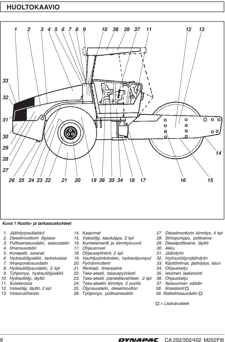 Hydrauliöljy, täyttö. Sulakerasia. Valssiöljy, täyttö, kpl 3. Valssivaihteisto 4. Kaapimet 5. Valssiöljy, tasotulppa, kpl 6. Kumielementti ja kiinnitysruuvit 7. Ohjausnivel 8. Ohjaussylinterit, kpl 9.