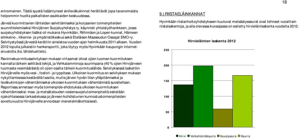käynnisti yhteistyöhankkeen, jossa suojeluyhdistyksen lisäksi oli mukana Hyvinkään, Riihimäen ja Lopen kunnat, Hämeen elinkeino-, liikenne- ja ympäristökeskus sekä Eteläisen Maaseudun Osaajat EMO ry.