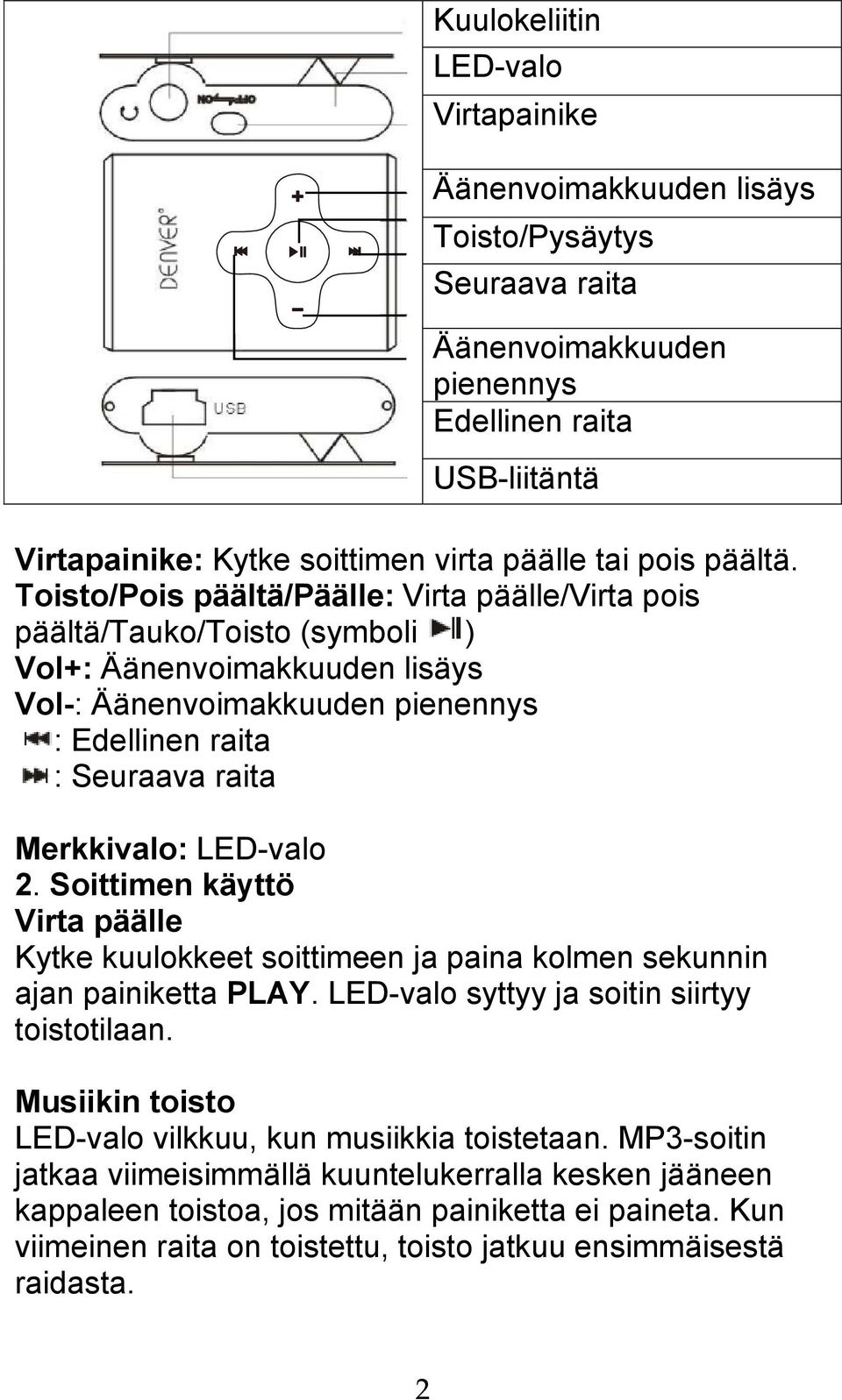 Toisto/Pois päältä/päälle: Virta päälle/virta pois päältä/tauko/toisto (symboli ) Vol+: Äänenvoimakkuuden lisäys Vol-: Äänenvoimakkuuden pienennys : Edellinen raita : Seuraava raita Merkkivalo: