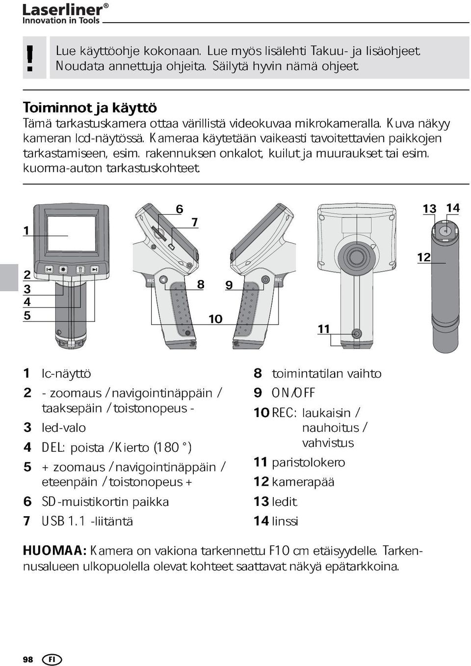 rakennuksen onkalot, kuilut ja muuraukset tai esim.