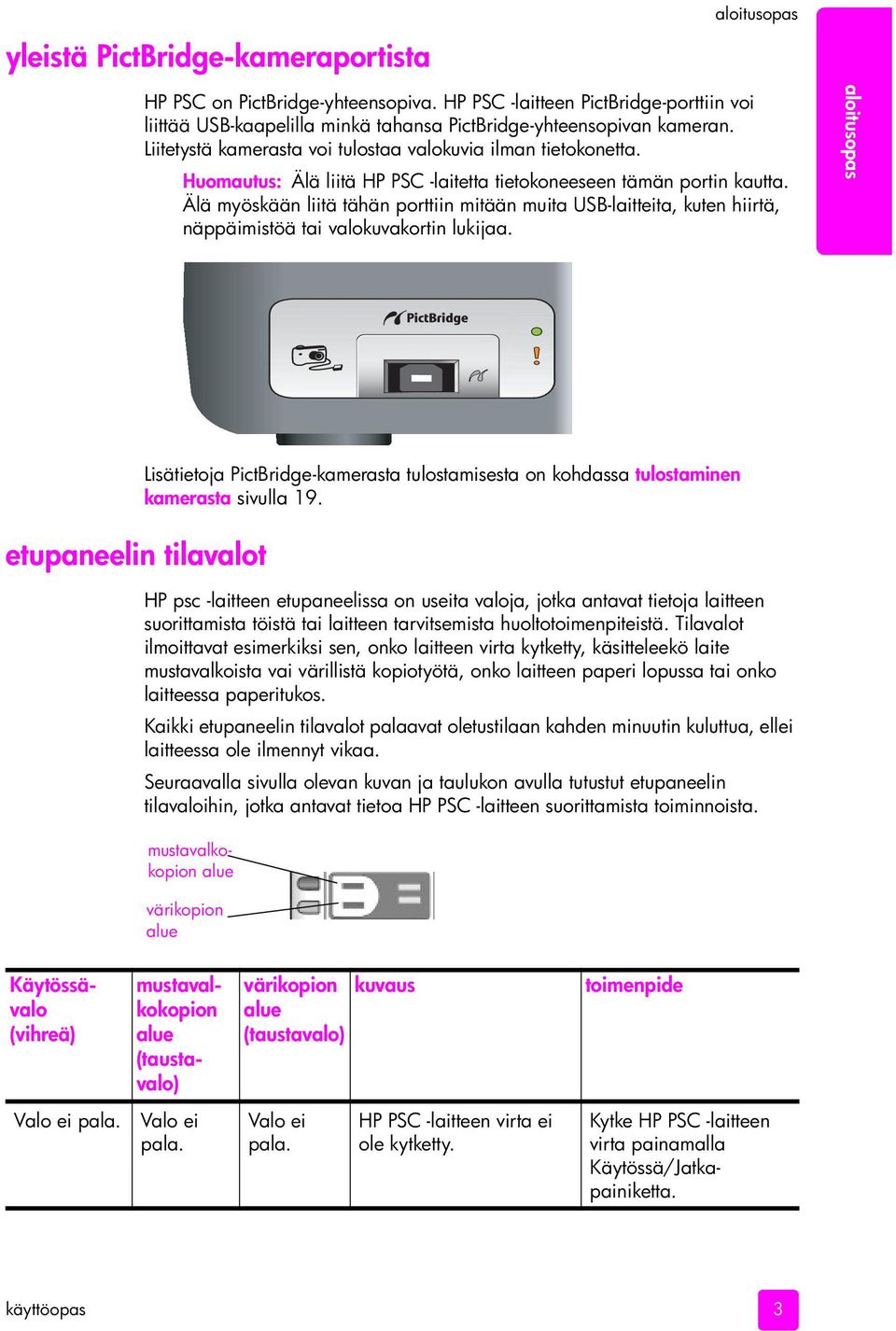Älä myöskään liitä tähän porttiin mitään muita USB-laitteita, kuten hiirtä, näppäimistöä tai valokuvakortin lukijaa.