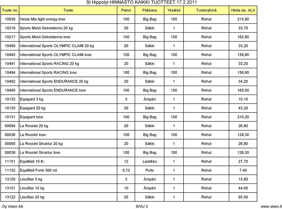 33,20 10494 International Sports RACING lose 100 Big Bag 100 Rehut 159,90 10492 International Sports ENDURANCE 20 kg 20 Säkki 1 Rehut 34,20 10495 International Sports ENDURANCE lose 100 Big Bag 100