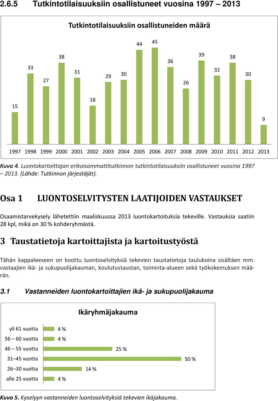 Osa 1 LUONTOSELVITYSTEN LAATIJOIDEN VASTAUKSET Osaamistarvekysely lähetettiin maaliskuussa 2013 luontokartoituksia tekeville. Vastauksia saatiin 28 kpl, mikä on 30 % kohderyhmästä.