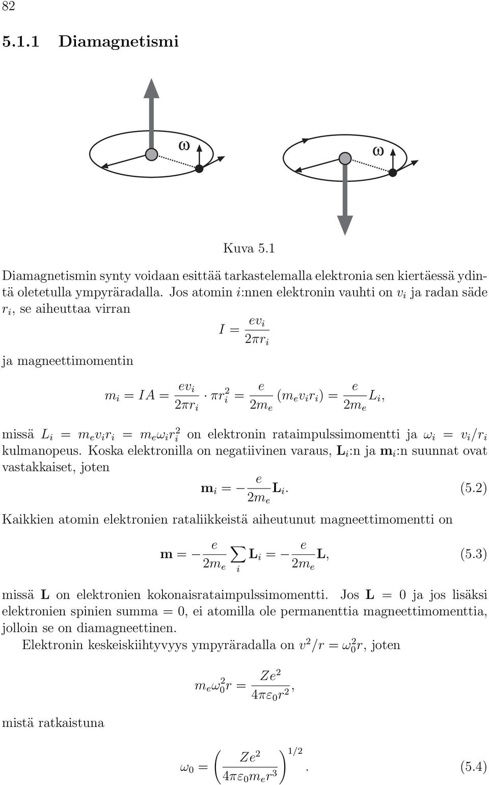 v i r i = m e ω i ri 2 on elektronin rataimpulssimomentti ja ω i = v i /r i kulmanopeus. Koska elektronilla on negatiivinen varaus, L i :n ja m i :n suunnat ovat vastakkaiset, joten m i = e L i. (5.