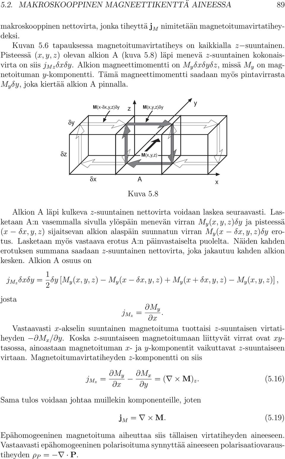Alkion magneettimomentti on M y δxδyδz, missä M y on magnetoituman y-komponentti. Tämä magneettimomentti saadaan myös pintavirrasta M y δy, joka kiertää alkion A pinnalla.