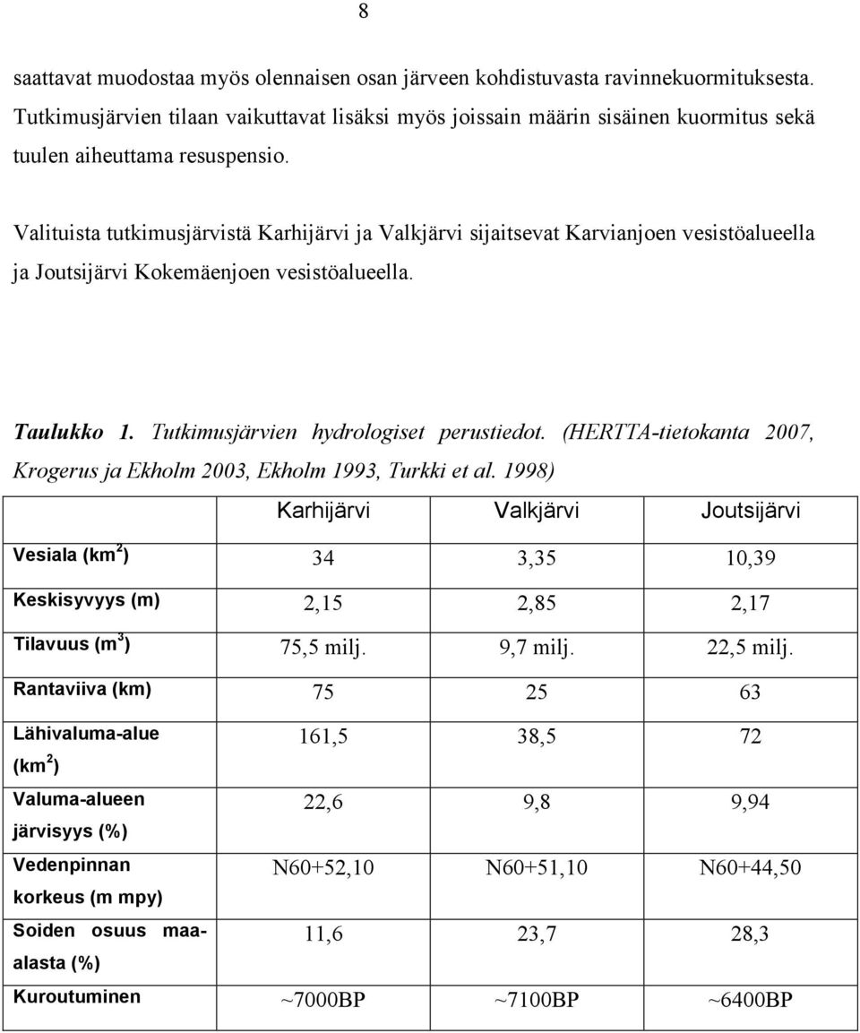 Valituista tutkimusjärvistä Karhijärvi ja Valkjärvi sijaitsevat Karvianjoen vesistöalueella ja Joutsijärvi Kokemäenjoen vesistöalueella. Taulukko 1. Tutkimusjärvien hydrologiset perustiedot.