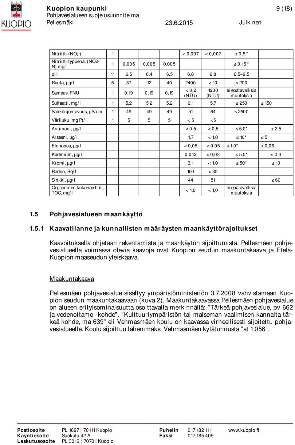 <5 Antimoni, µg/l < 0,5 < 0,5 5,0* 2,5 Arseeni, µg/l 1,7 < 1,0 10* 5 Elohopea, µg/l < 0,05 < 0,05 1,0* 0,06 Kadmium, µg/l 0,042 < 0,03 5,0* 0,4 Kromi, µg/l 3,1 < 1,0 50* 10 Radon, Bq/l 150 < 30