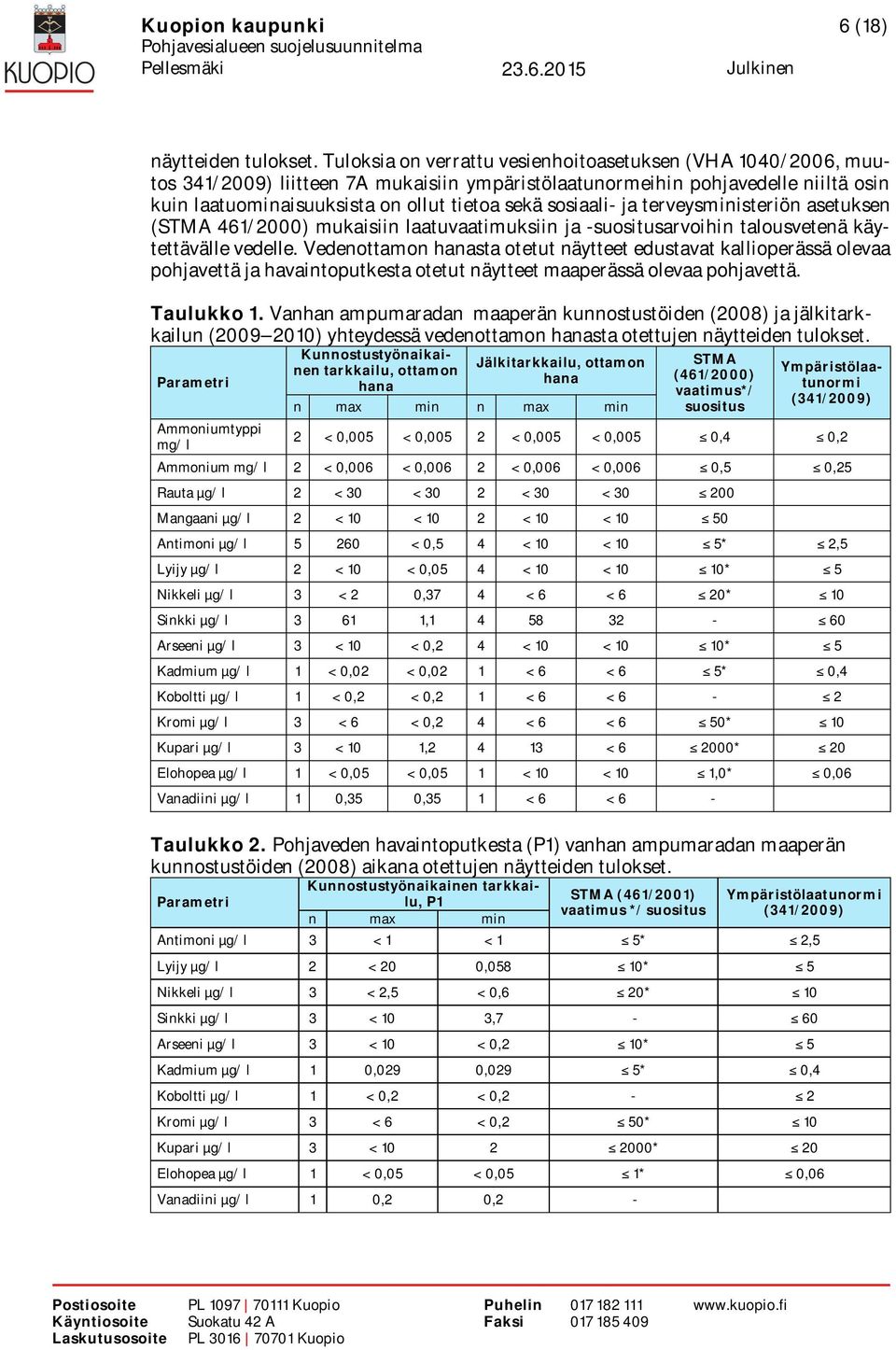 sosiaali- ja terveysministeriön asetuksen (STMA 461/2000) mukaisiin laatuvaatimuksiin ja -suositusarvoihin talousvetenä käytettävälle vedelle.