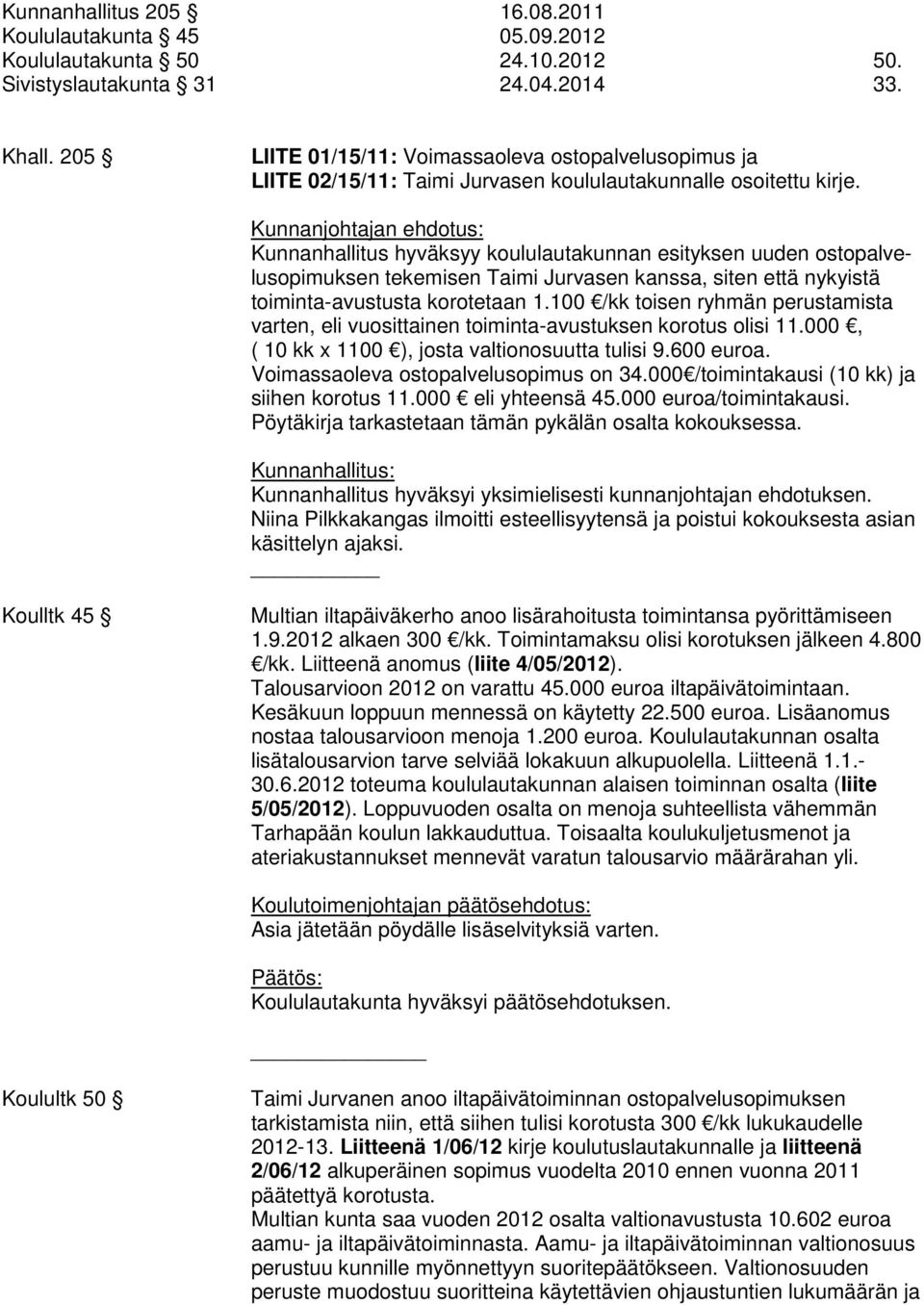 Kunnanjohtajan ehdotus: Kunnanhallitus hyväksyy koululautakunnan esityksen uuden ostopalvelusopimuksen tekemisen Taimi Jurvasen kanssa, siten että nykyistä toiminta-avustusta korotetaan 1.