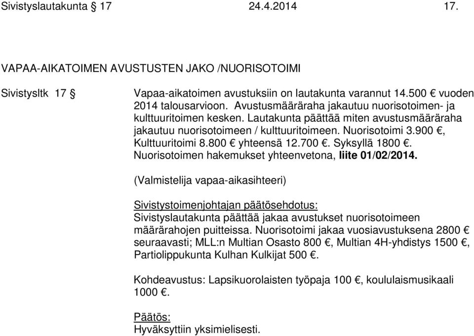 800 yhteensä 12.700. Syksyllä 1800. Nuorisotoimen hakemukset yhteenvetona, liite 01/02/2014.