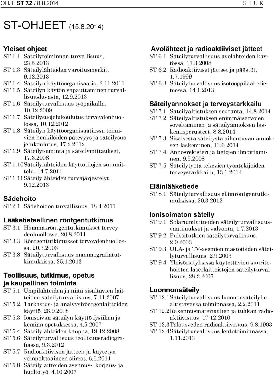 8 Säteilyn käyttöorganisaatiossa toimivien henkilöiden pätevyys ja säteilysuojelukoulutus, 17.2.2012 ST 1.9 Säteilytoiminta ja säteilymittaukset, 17.3.2008 ST 1.