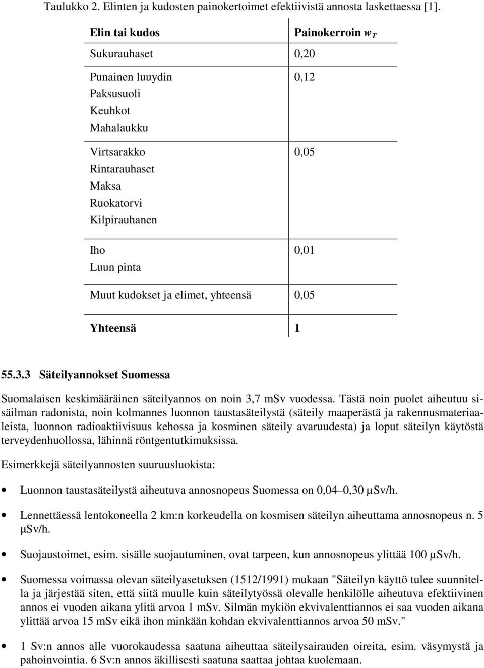 ja elimet, yhteensä 0,05 Yhteensä 1 55.3.3 Säteilyannokset Suomessa Suomalaisen keskimääräinen säteilyannos on noin 3,7 msv vuodessa.