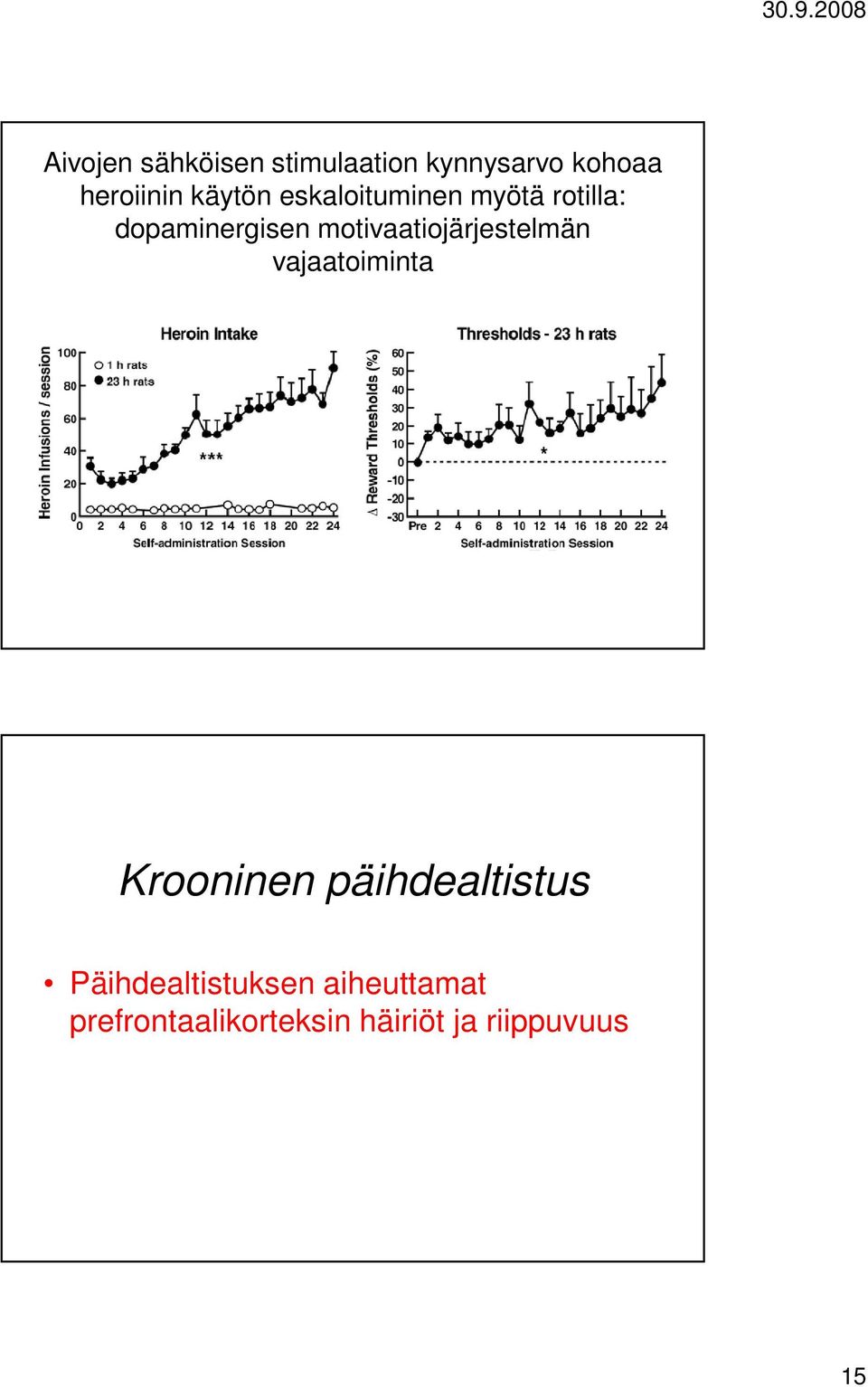 motivaatiojärjestelmän vajaatoiminta Krooninen päihdealtistus