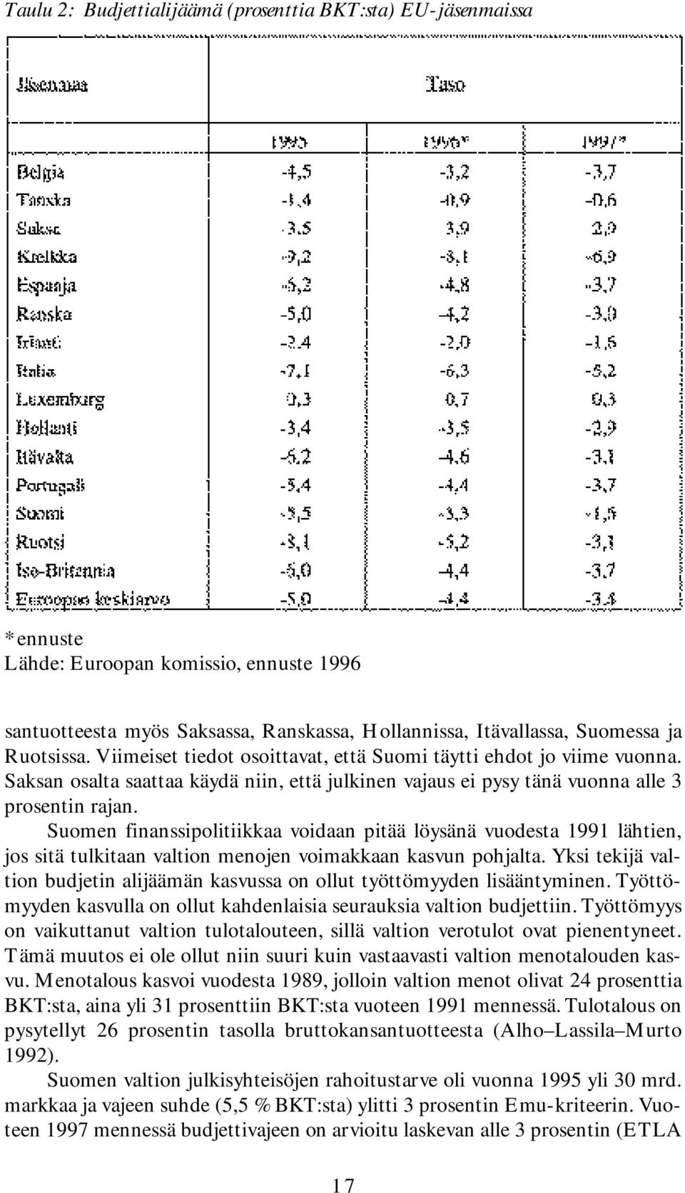 Suomen finanssipolitiikkaa voidaan pitää löysänä vuodesta 1991 lähtien, jos sitä tulkitaan valtion menojen voimakkaan kasvun pohjalta.