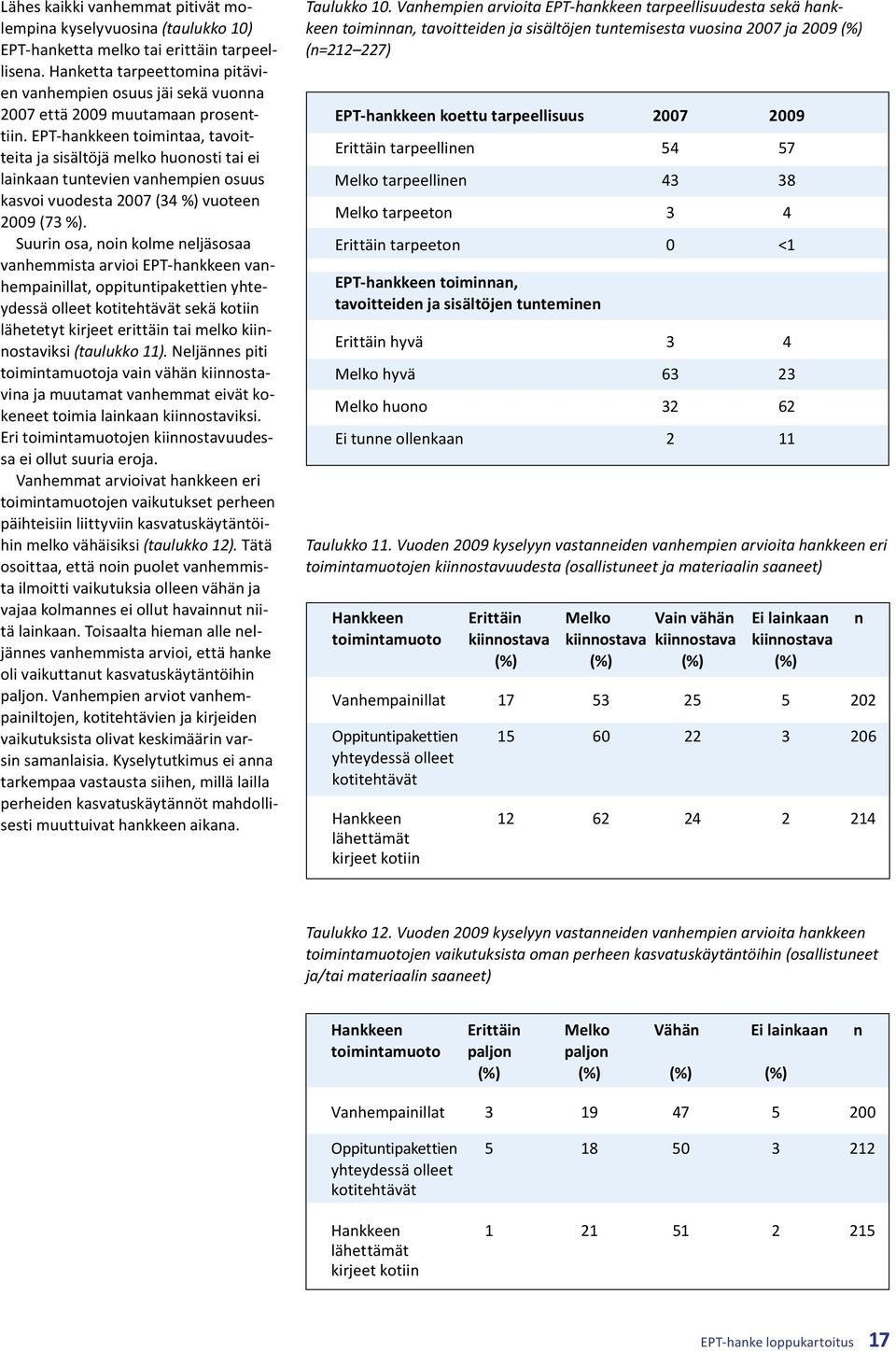 EPT-hankkeen toimintaa, tavoitteita ja sisältöjä melko huonosti tai ei lainkaan tuntevien vanhempien osuus kasvoi vuodesta 2007 (34 %) vuoteen 2009 (73 %).