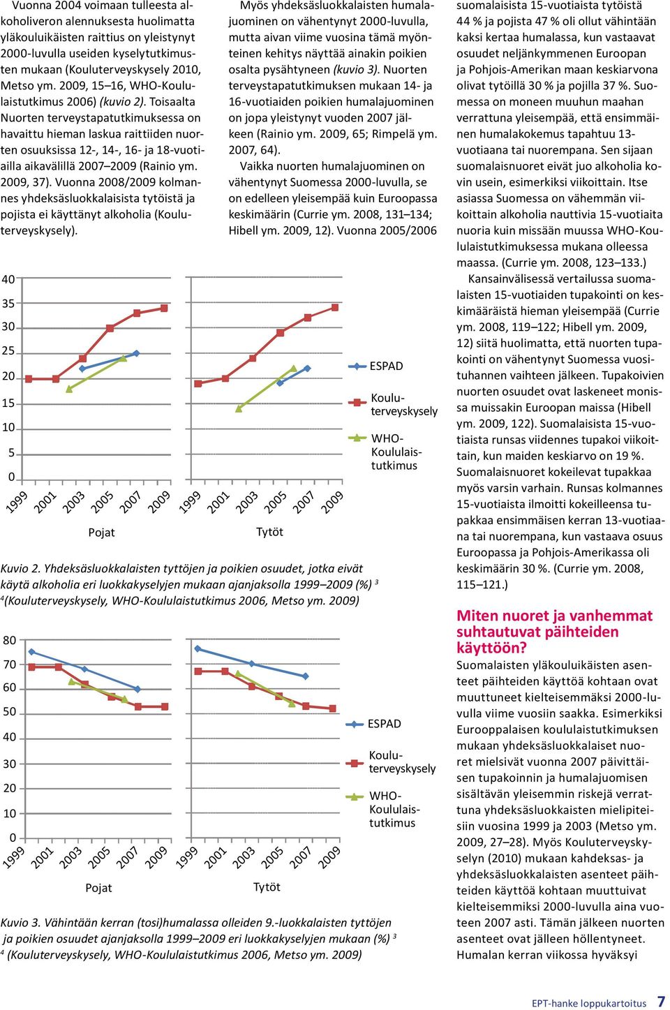 Toisaalta Nuorten terveystapatutkimuksessa on havaittu hieman laskua raittiiden nuorten osuuksissa 12-, 14-, 16- ja 18-vuotiailla aikavälillä 2007 2009 (Rainio ym. 2009, 37).