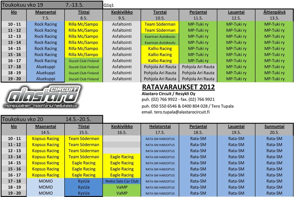 8.5. 9.5. 10.5. 11.5. 12.5. 13.5. 10-11 Rock Racing Rilla Mc/Sampo Asfaltointi Team Söderman MP-Tuki ry MP-Tuki ry MP-Tuki ry 11-12 Rock Racing Rilla Mc/Sampo Asfaltointi Team Söderman MP-Tuki ry