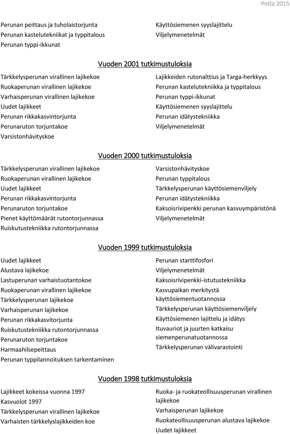 Pienet käyttömäärät rutontorjunnassa Ruiskutustekniikka rutontorjunnassa Perunan typpitalous Tärkkelysperunan käyttösiemenviljely Perunan idätystekniikka Kaksoisrivipenkki perunan kasvuympäristönä