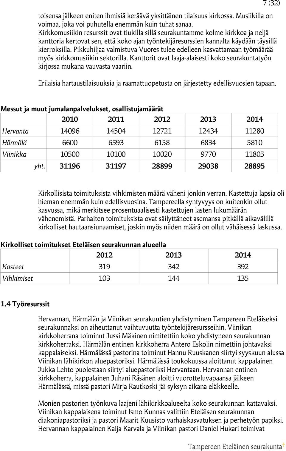 Pikkuhiljaa valmistuva Vuores tulee edelleen kasvattamaan työmäärää myös kirkkomusiikin sektorilla. Kanttorit ovat laaja-alaisesti koko seurakuntatyön kirjossa mukana vauvasta vaariin.