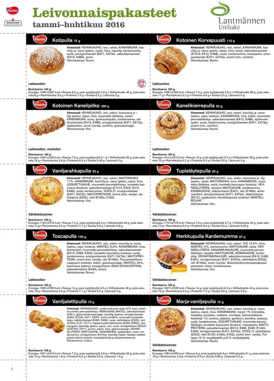 Kotoinen Korvapuusti 110 g Ainesosat: VEHNÄJAUHO, vesi, sokeri, KANANMUNA, kasviöljy ja -rasva (palmu, rapsi), hiiva, kaneli, sakeuttamisaineet (E1414, E412, E466), suola, kardemumma, maissijauho,