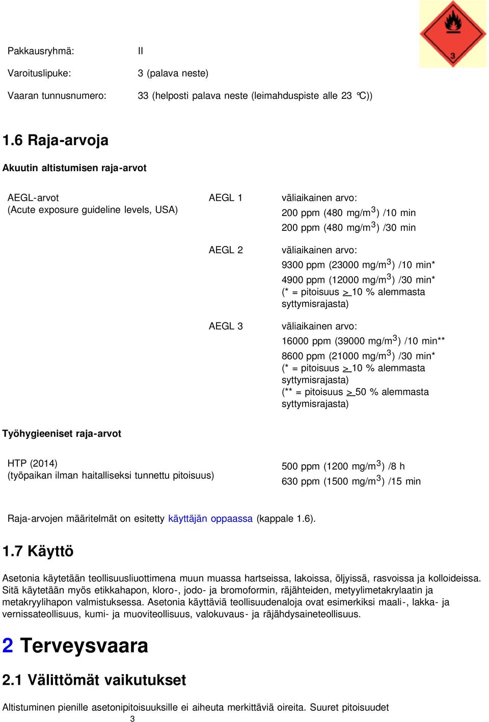 väliaikainen arvo: 9300 ppm (23000 mg/m 3 ) /10 min* 4900 ppm (12000 mg/m 3 ) /30 min* (* = pitoisuus > 10 % alemmasta syttymisrajasta) väliaikainen arvo: 16000 ppm (39000 mg/m 3 ) /10 min** 8600 ppm