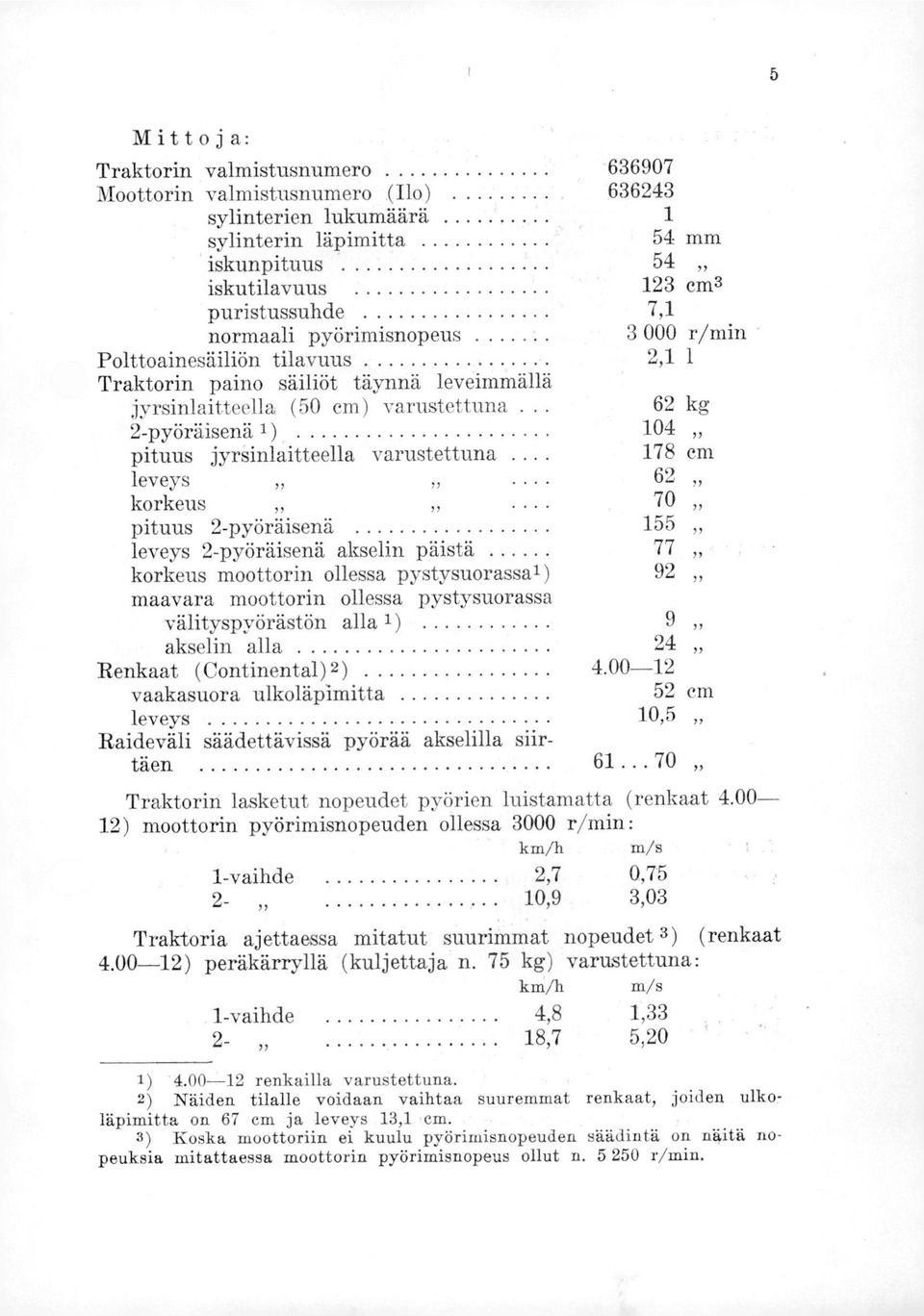 .. 62 kg 2-pyöräisenä 1) 104 pituus jyrsinlaitteella varustettuna.