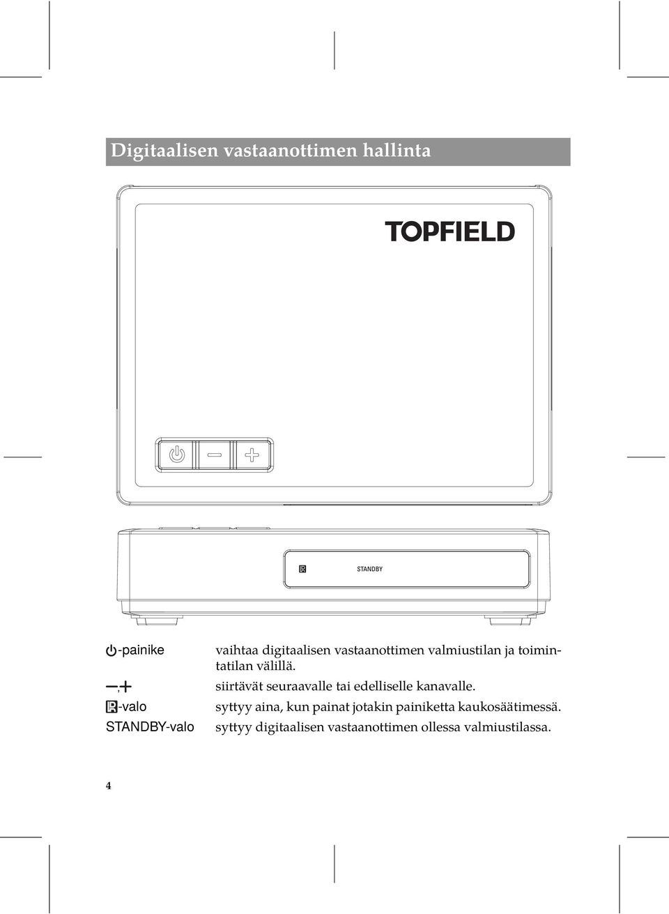 siirtävät seuraavalle tai edelliselle kanavalle.