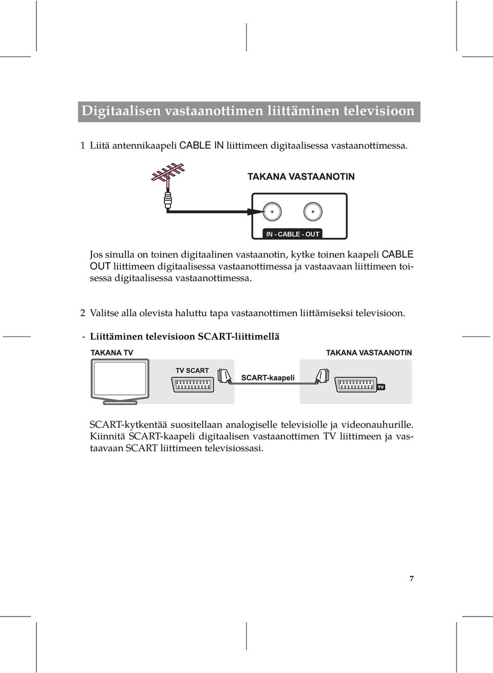 liittimeen toisessa digitaalisessa vastaanottimessa. 2 Valitse alla olevista haluttu tapa vastaanottimen liittämiseksi televisioon.