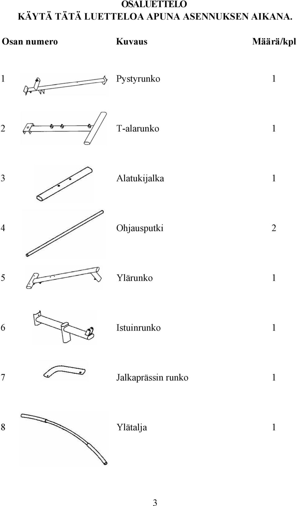 Osan numero Kuvaus Määrä/kpl 1 Pystyrunko 1 2