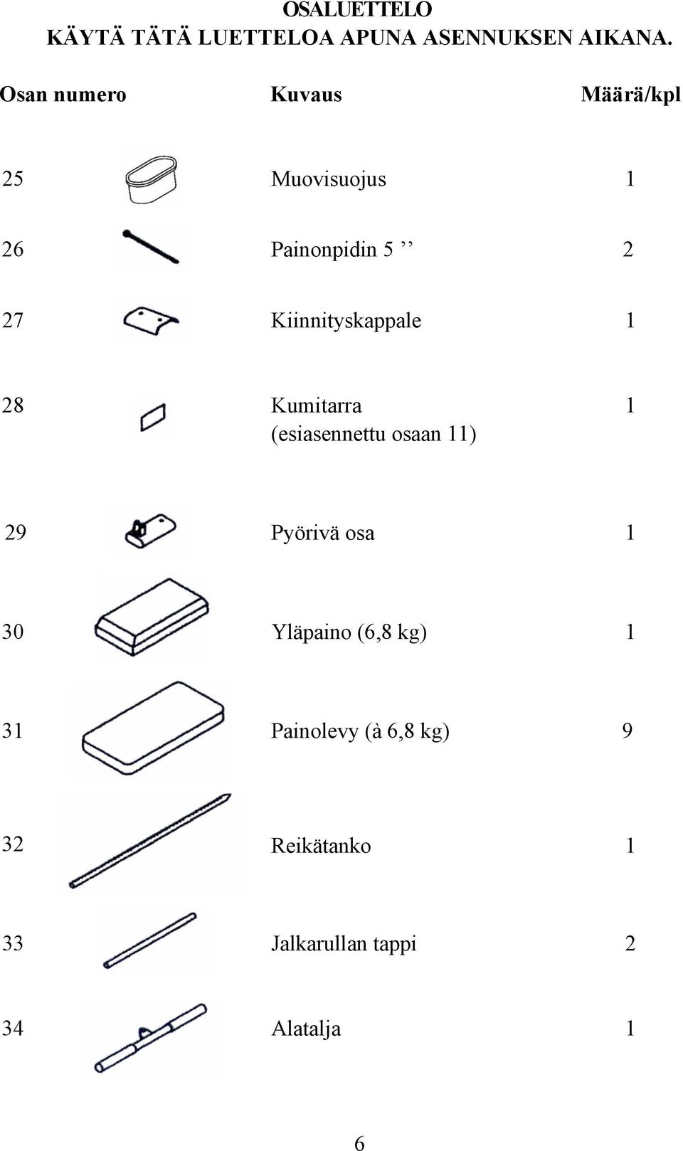 Kiinnityskappale 1 28 Kumitarra (esiasennettu osaan 11) 1 29 Pyörivä osa 1