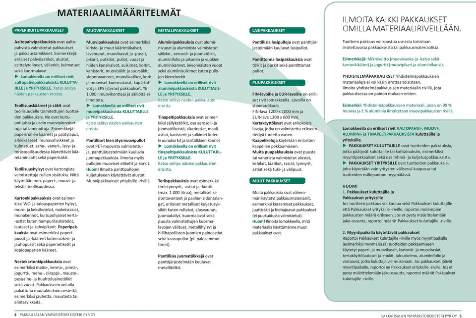 aaltopahvipakkauksista KULUTTA- JILLE ja YRITYKSILLE. Katso selitys näiden pakkausten eroista. Teollisuuskääreet ja säkit ovat teollisuudelle toimitettujen tuotteiden pakkauksia.