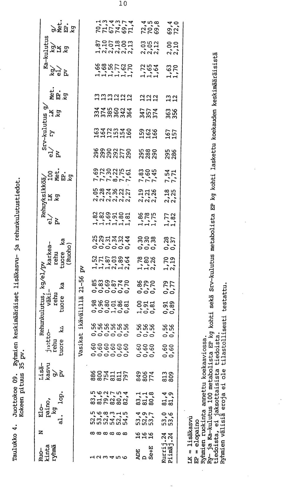 r, (0 VD 011 rs OD V) cr VD C:11 111 r- un on nn nn rn m m nn m nn mm M C M CD 1/40 1.0 rs. 10 1-1 1-1 T-1,-1 1-1 V3 CN C> rs, rs CD Crt 01 01 Ch rs Cs4 r l r- r- VD un 1-1 ri Lfl'.