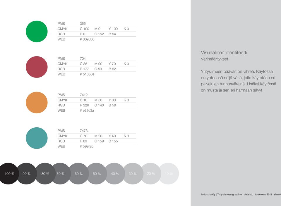 Käytössä on yhteensä neljä väriä, joita käytetään eri palvelujen tunnusväreinä. Lisäksi käytössä on musta ja sen eri harmaan sävyt.