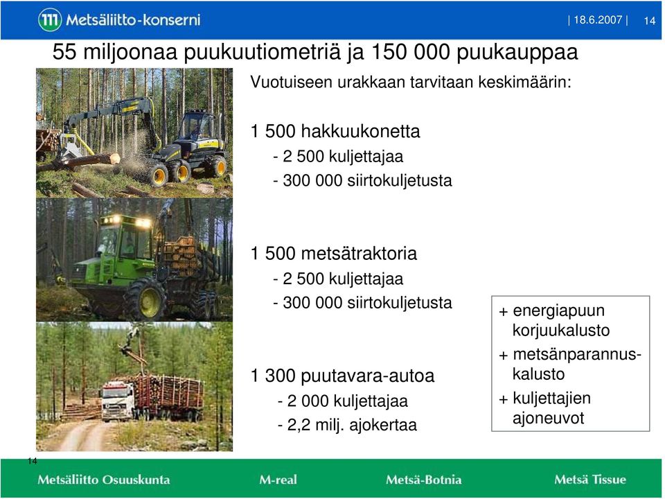 metsätraktoria - 2 500 kuljettajaa - 300 000 siirtokuljetusta 1 300 puutavara-autoa - 2 000