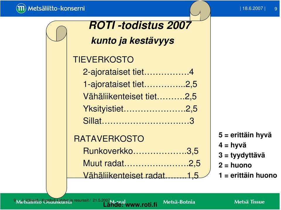 3 RATAVERKOSTO Runkoverkko.3,5 Muut radat..2,5 Vähäliikenteiset radat.