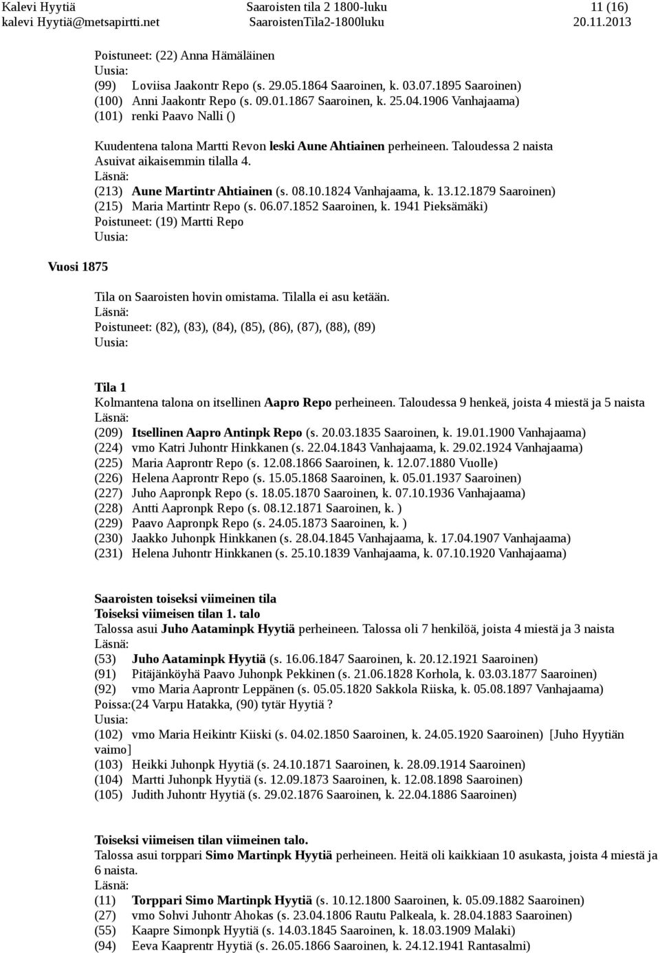 (213) Aune Martintr Ahtiainen (s. 08.10.1824 Vanhajaama, k. 13.12.1879 Saaroinen) (215) Maria Martintr Repo (s. 06.07.1852 Saaroinen, k.