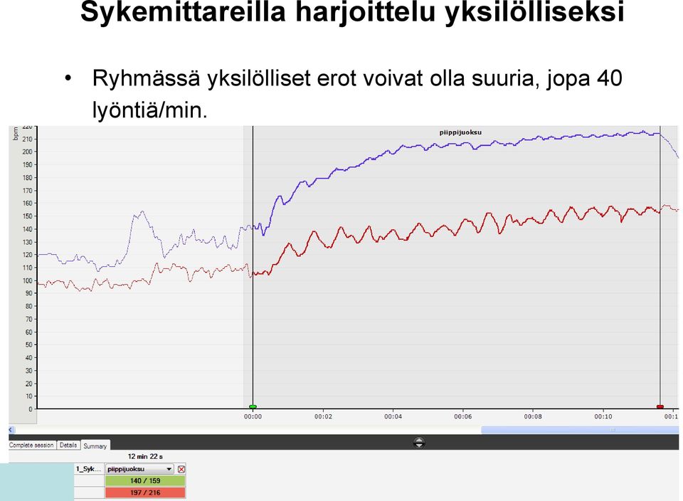 yksilölliset erot voivat