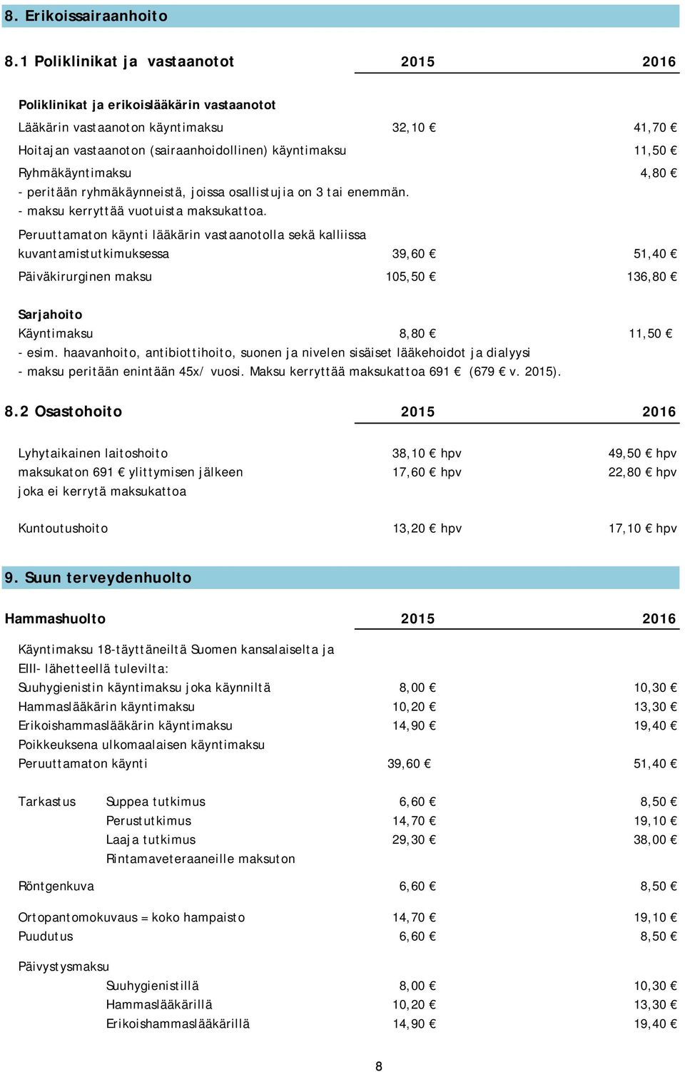 Ryhmäkäyntimaksu 4,80 peritään ryhmäkäynneistä, joissa osallistujia on 3 tai enemmän. maksu kerryttää vuotuista maksukattoa.