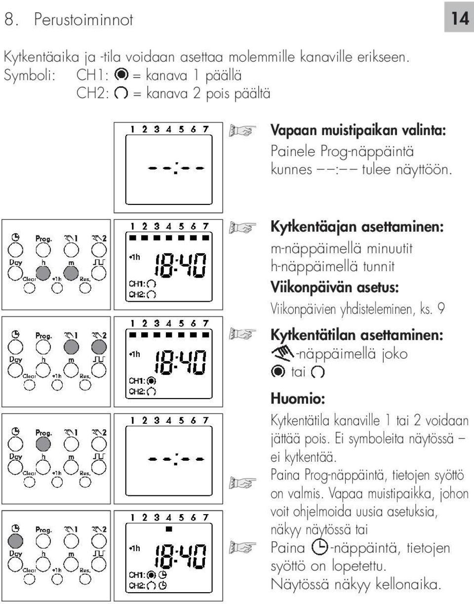 Kytkentäajan asettaminen: m-näppäimellä minuutit h-näppäimellä tunnit Viikonpäivän asetus: Viikonpäivien yhdisteleminen, ks.