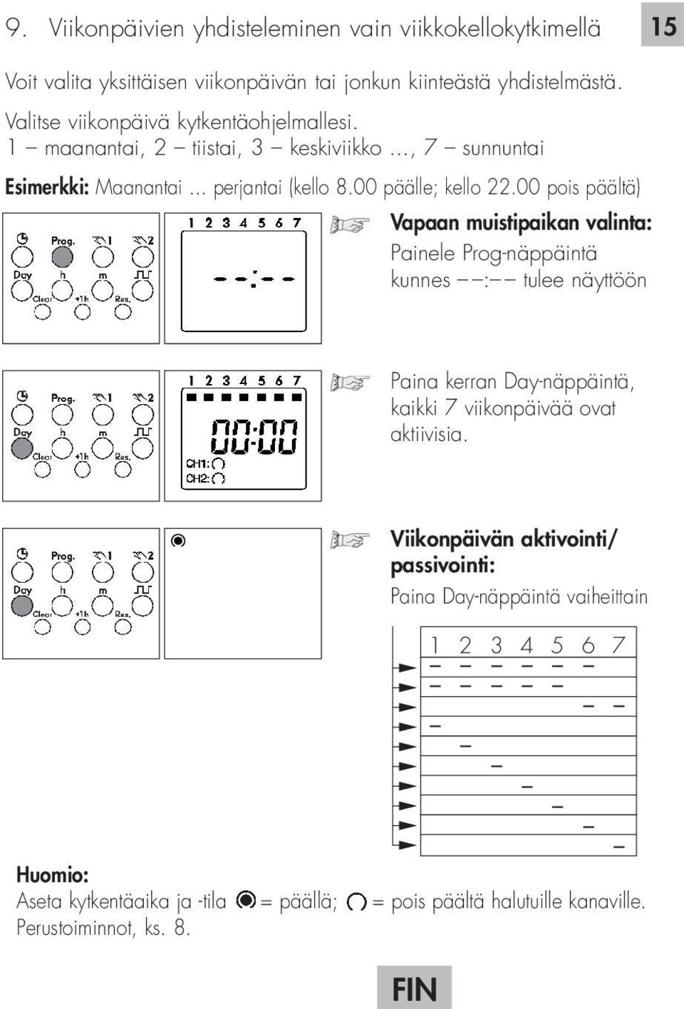 00 pois päältä) Vapaan muistipaikan valinta: Painele Prog-näppäintä kunnes : tulee näyttöön Paina kerran Day-näppäintä, kaikki 7 viikonpäivää ovat aktiivisia.