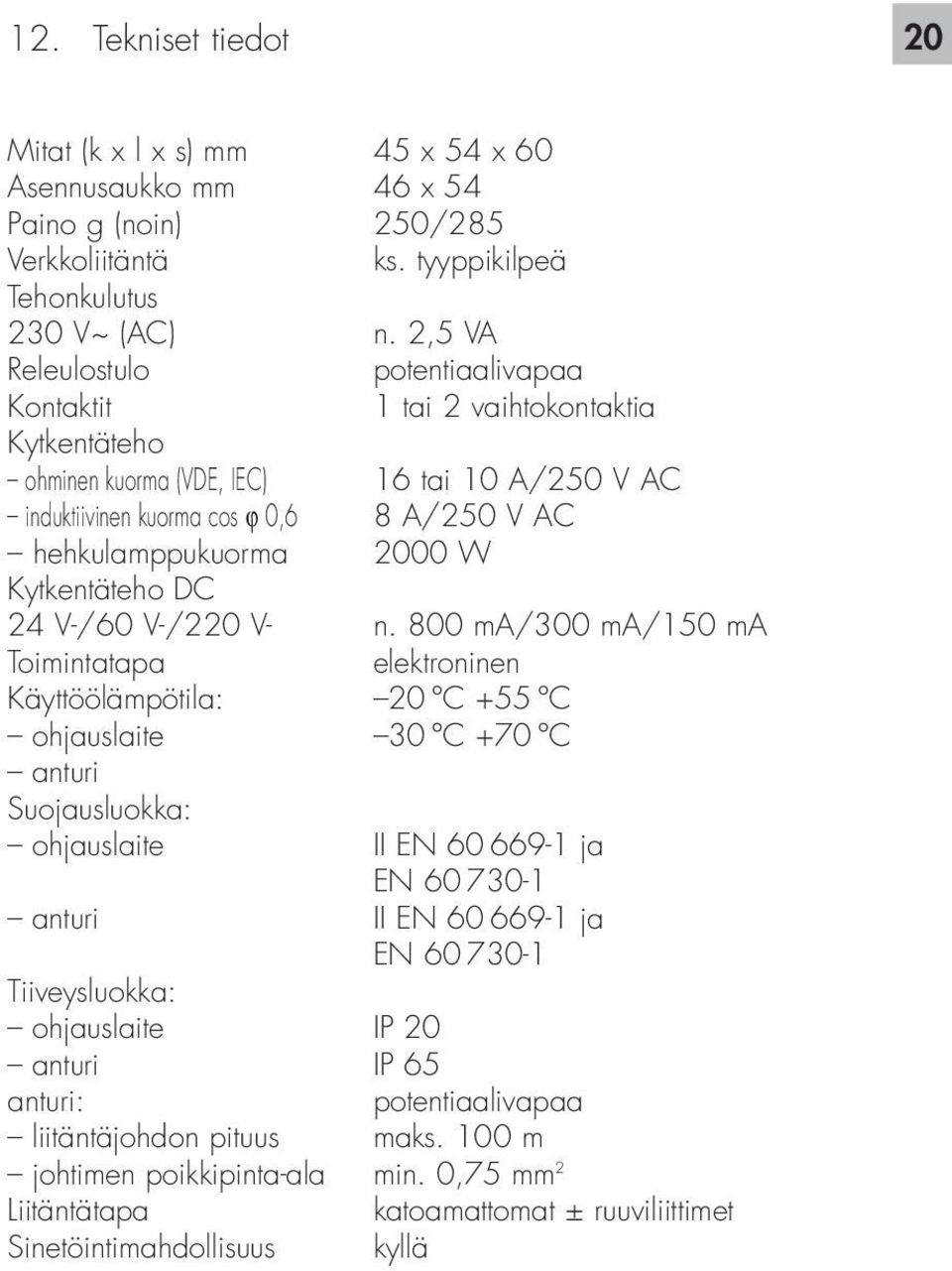 liitäntäjohdon pituus johtimen poikkipinta-ala Liitäntätapa Sinetöintimahdollisuus 45 x 54 x 60 46 x 54 250/285 ks. tyyppikilpeä n.