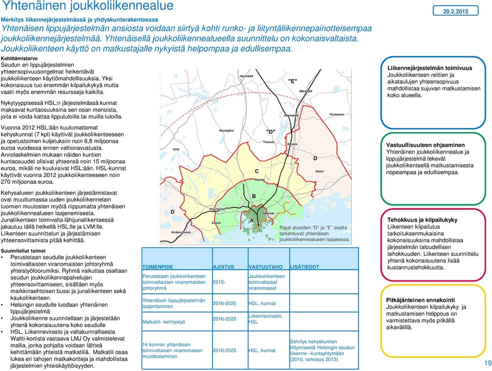 Seudun eri lippujärjestelmien yhteensopivuusongelmat heikentävät joukkoliikenteen käyttömahdollisuuksia. Yksi kokonaisuus tuo enemmän kilpailukykyä mutta vaatii myös enemmän resursseja kaikilta.