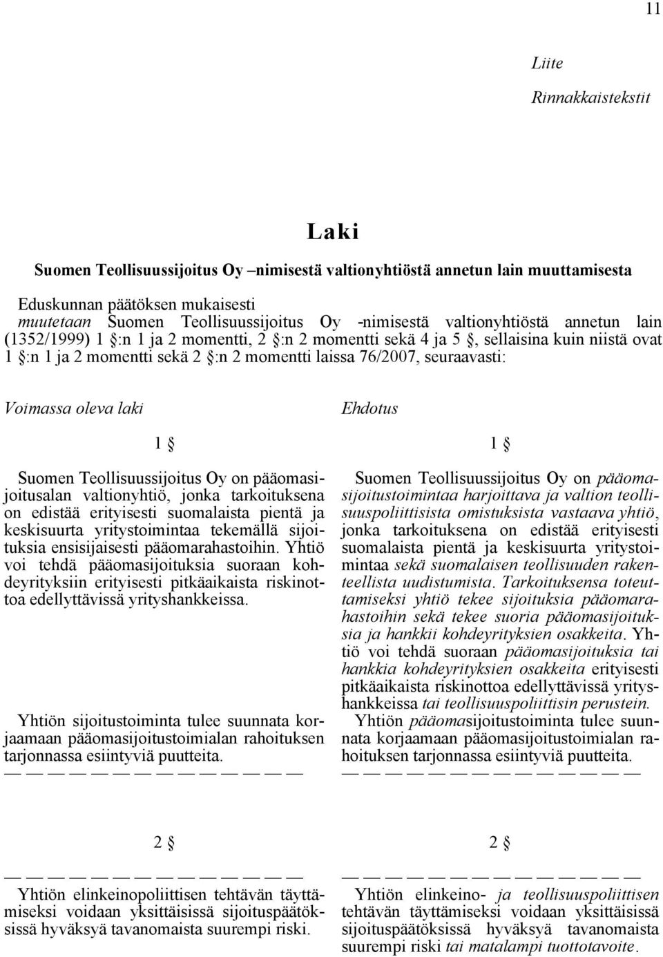 oleva laki Ehdotus 1 Suomen Teollisuussijoitus Oy on pääomasijoitusalan valtionyhtiö, jonka tarkoituksena on edistää erityisesti suomalaista pientä ja keskisuurta yritystoimintaa tekemällä