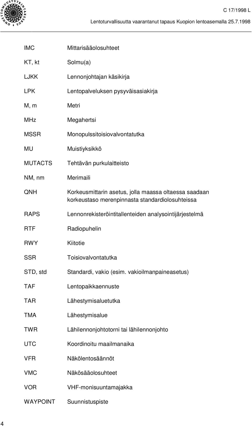 korkeustaso merenpinnasta standardiolosuhteissa Lennonrekisteröintitallenteiden analysointijärjestelmä Radiopuhelin Kiitotie Toisiovalvontatutka Standardi, vakio (esim.