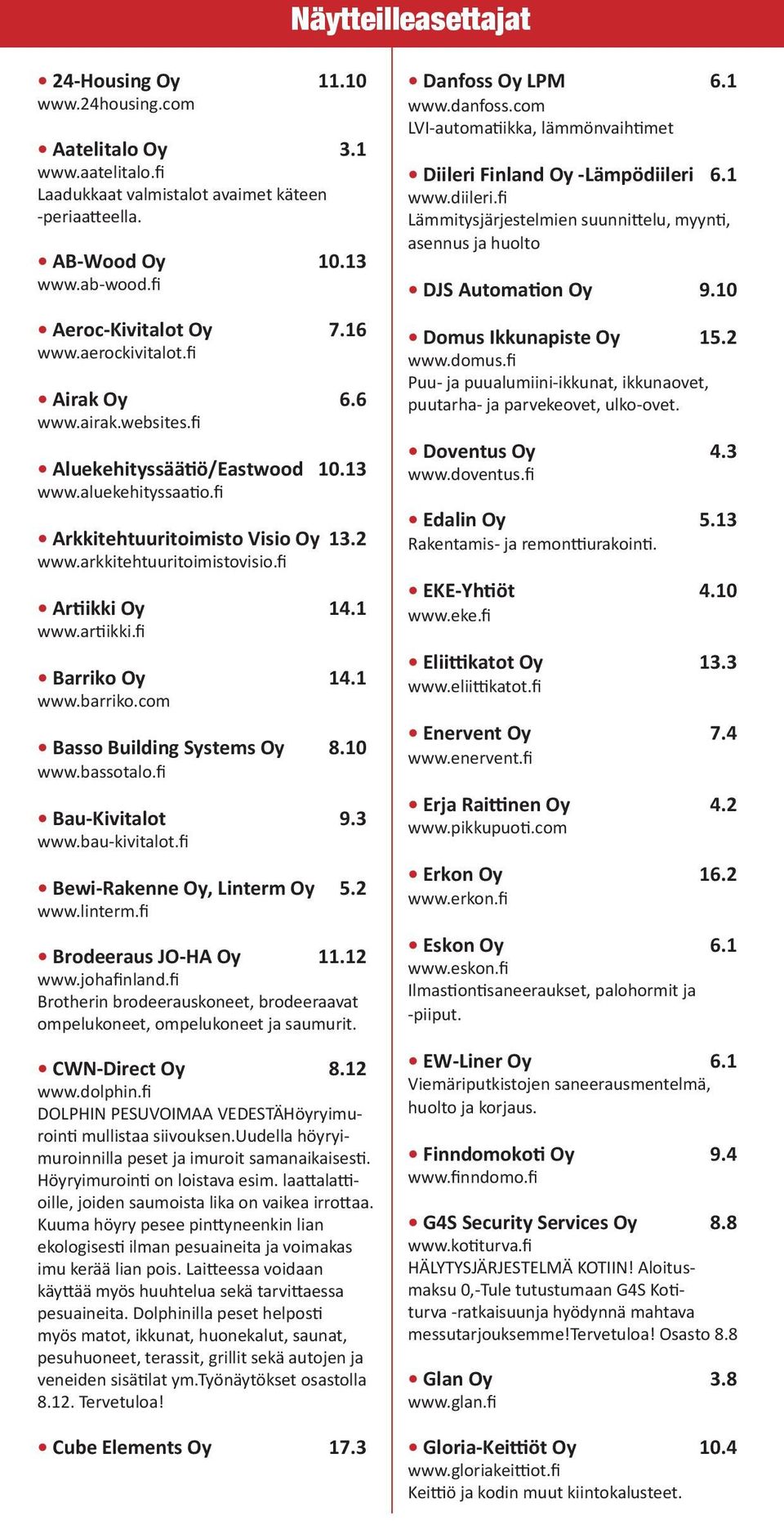 1 www.artiikki.fi Barriko Oy 14.1 www.barriko.com Basso Building Systems Oy.10 www.bassotalo.fi Bau-Kivitalot 9.3 www.bau-kivitalot.fi Bewi-Rakenne Oy, Linterm Oy 5.2 www.linterm.