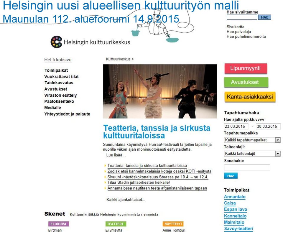 kulttuurityön malli