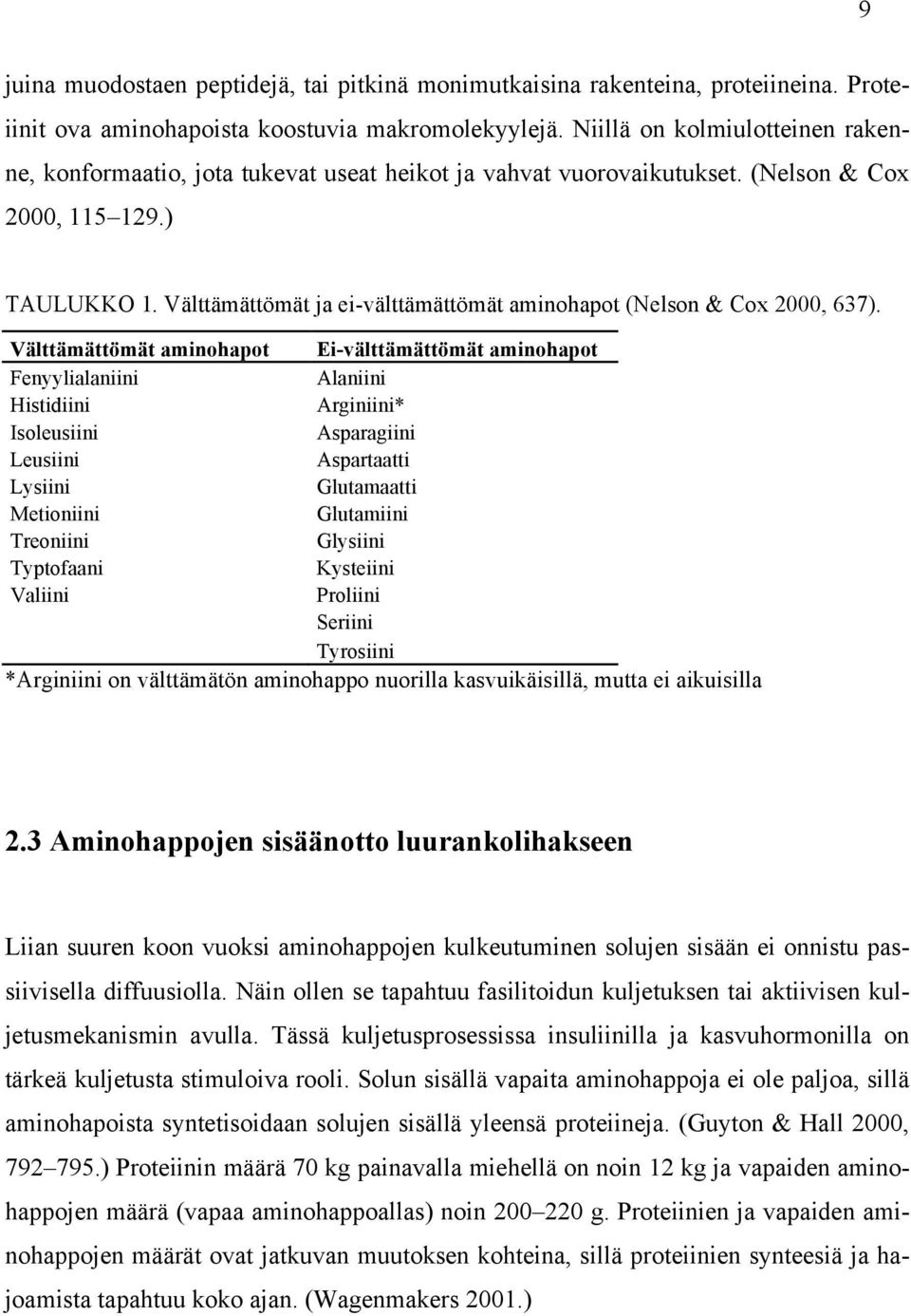 Välttämättömät ja ei-välttämättömät aminohapot (Nelson & Cox 2000, 637).