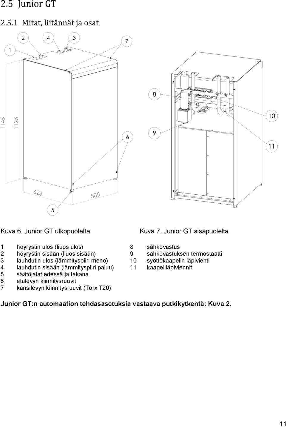 termostaatti 3 lauhdutin ulos (lämmityspiiri meno) 10 syöttökaapelin läpivienti 4 lauhdutin sisään (lämmityspiiri paluu) 11