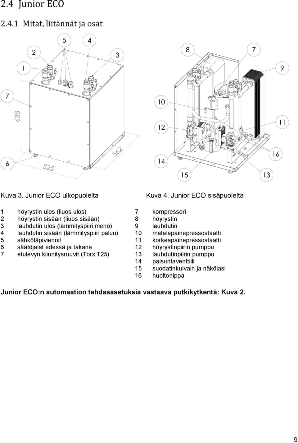 lauhdutin 4 lauhdutin sisään (lämmityspiiri paluu) 10 matalapainepressostaatti 5 sähköläpiviennit 11 korkeapainepressostaatti 6 säätöjalat edessä ja takana