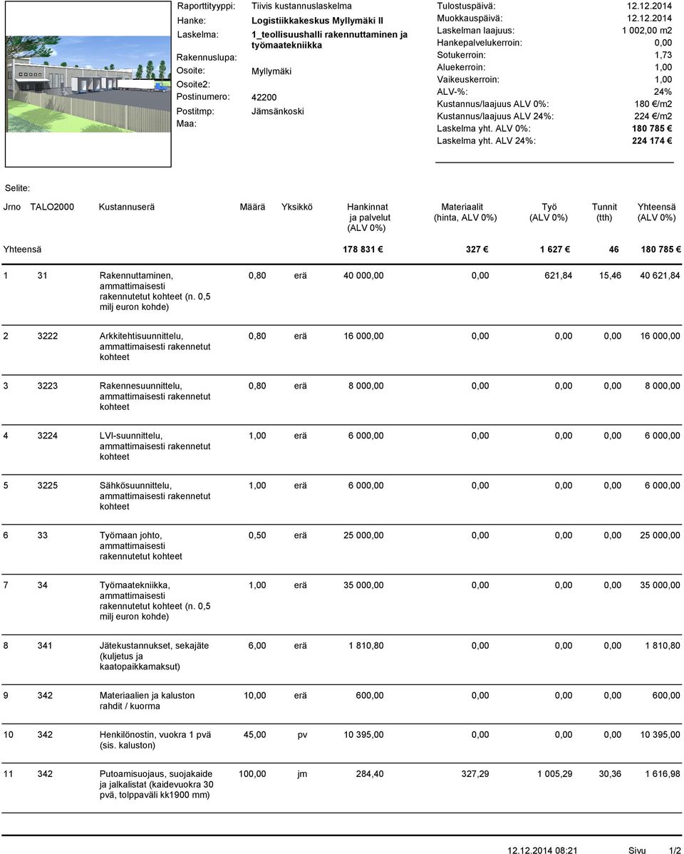 ALV 0%: Kustannus/laajuus ALV 24%: 180 / 224 / Laskelma yht. ALV 0%: Laskelma yht.
